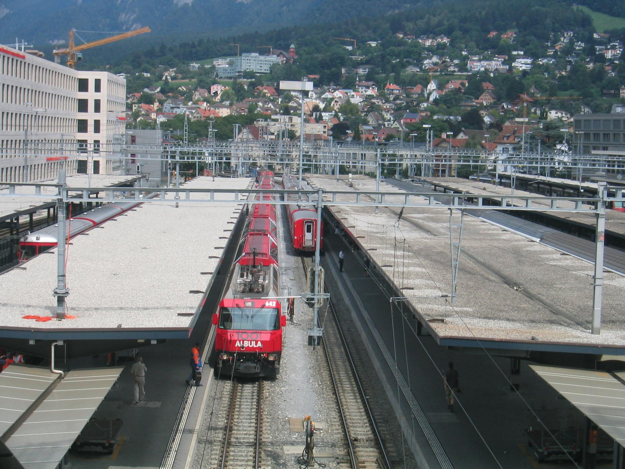 Information about Chur