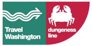 Dungeness Line
